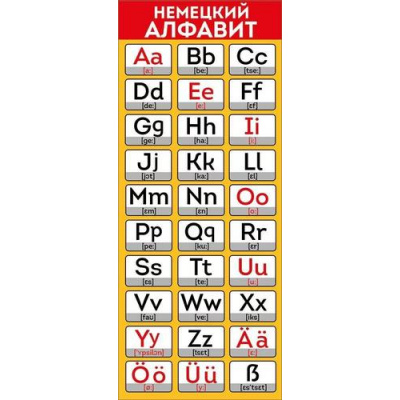 Большое фото товара - 6353600 Магнитная закладка "Немецкий алфавит", (ИмперияПоздр), 13-946355. Вариант №1