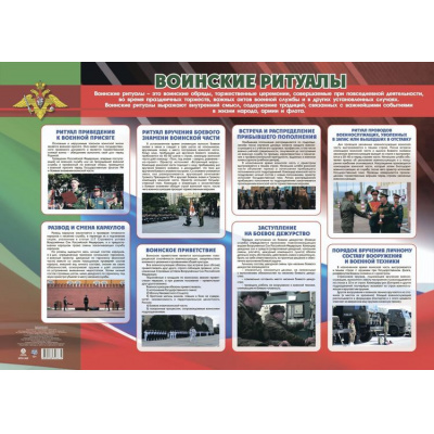 Большое фото товара - Плакат Воинские ритуалы (60*42см, текст) (КПЛ-365), (Учитель,ИПГринин), Л, 13-951141. Вариант №1