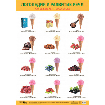 Большое фото товара - НаглядныеПособия Плакат. Логопедия и развитие речи. Какое бывает мороженое? (340*490мм), (Мозаика-Синтез, 2023), Л, 13-965964. Вариант №1