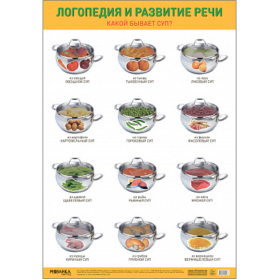 Большое фото товара - НаглядныеПособия Плакат. Логопедия и развитие речи. Какой бывает суп? (340*490мм), (Мозаика-Синтез, 2023), Л, 13-965966. Вариант №1
