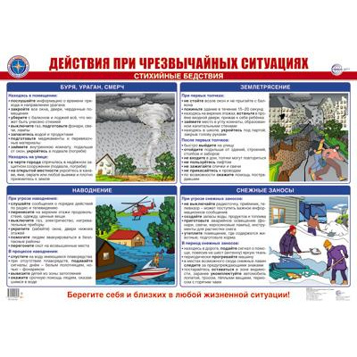Большое фото товара - Плакат Действия при чрезвычайных ситуациях. Стихийные бедствия (А2, ламинированный) (ПЛ-16135), (Сфера, 2024), Л, 13-979762. Вариант №1