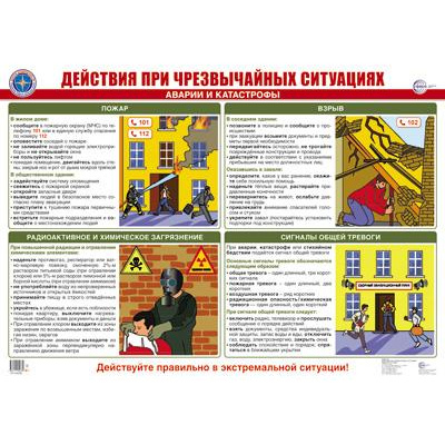 Большое фото товара - Плакат Действия при чрезвычайных ситуациях. Аварии и катастрофы (А2, ламинированный) (ПЛ-16358), (Сфера, 2024), Л, 13-979763. Вариант №1