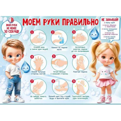 Большое фото товара - 84955 Плакат "Моем руки правильно" (А2, текст), (ОткрытаяПланета), 13-979912. Вариант №1