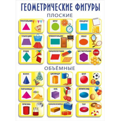 Большое фото товара - 071.611 Плакат "Геометрические фигуры" (600х440мм, текст), (МирПоздр), 13-983893. Вариант №1